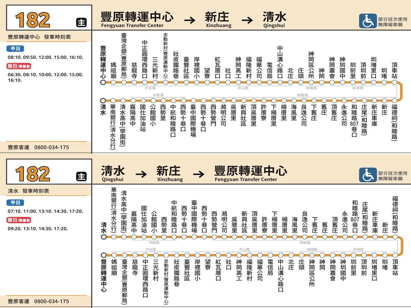 182路線圖