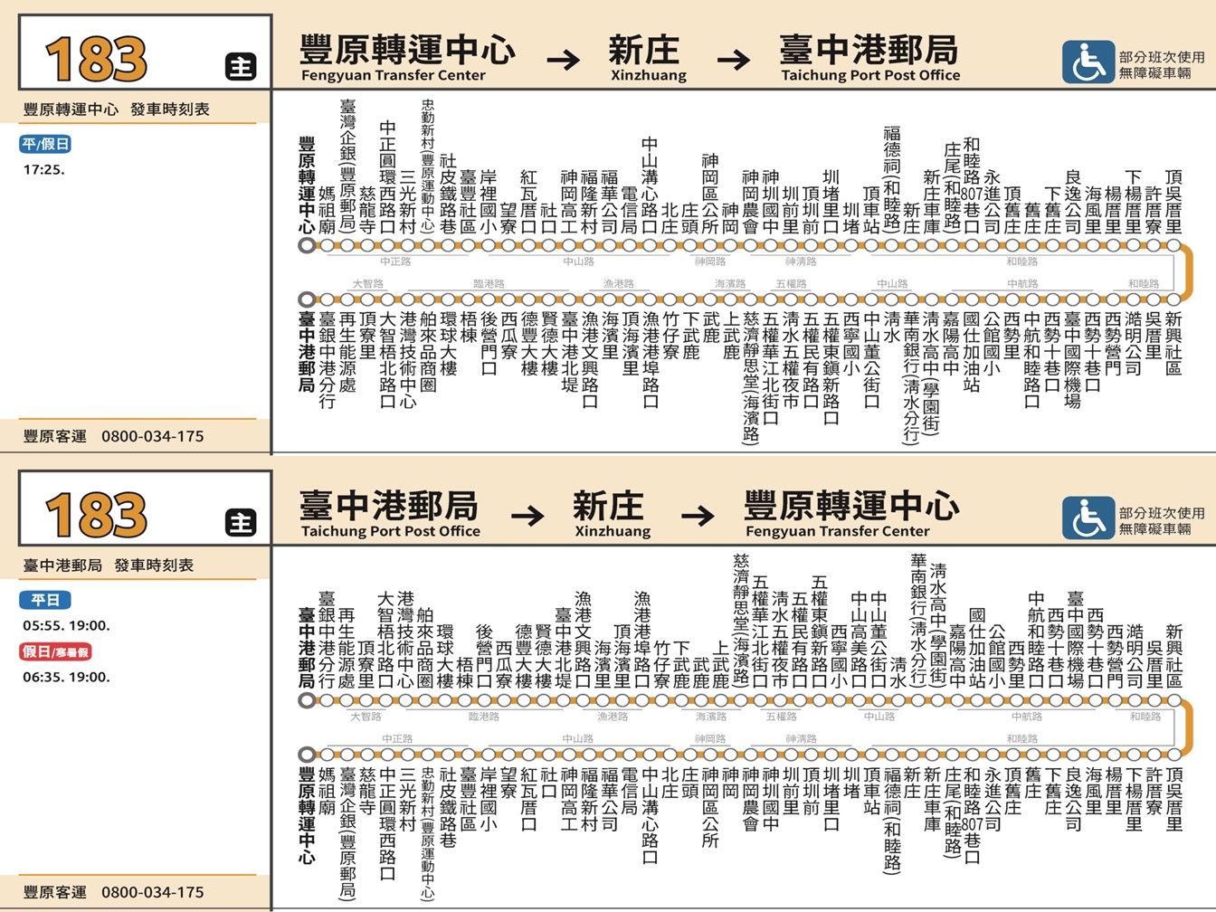 183路線圖