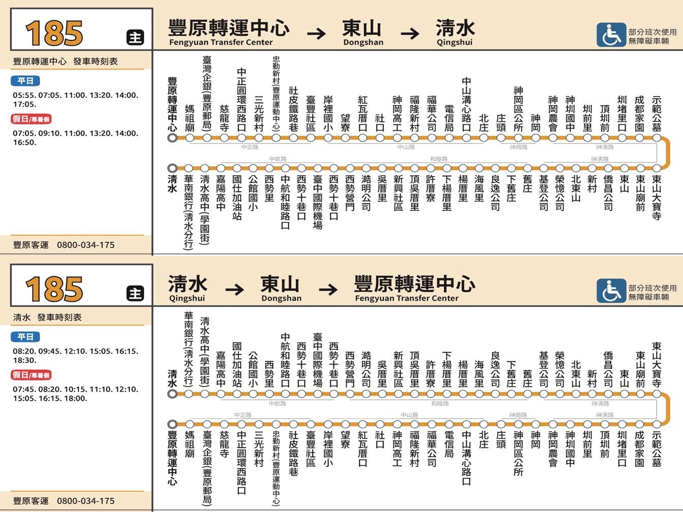 185路線圖