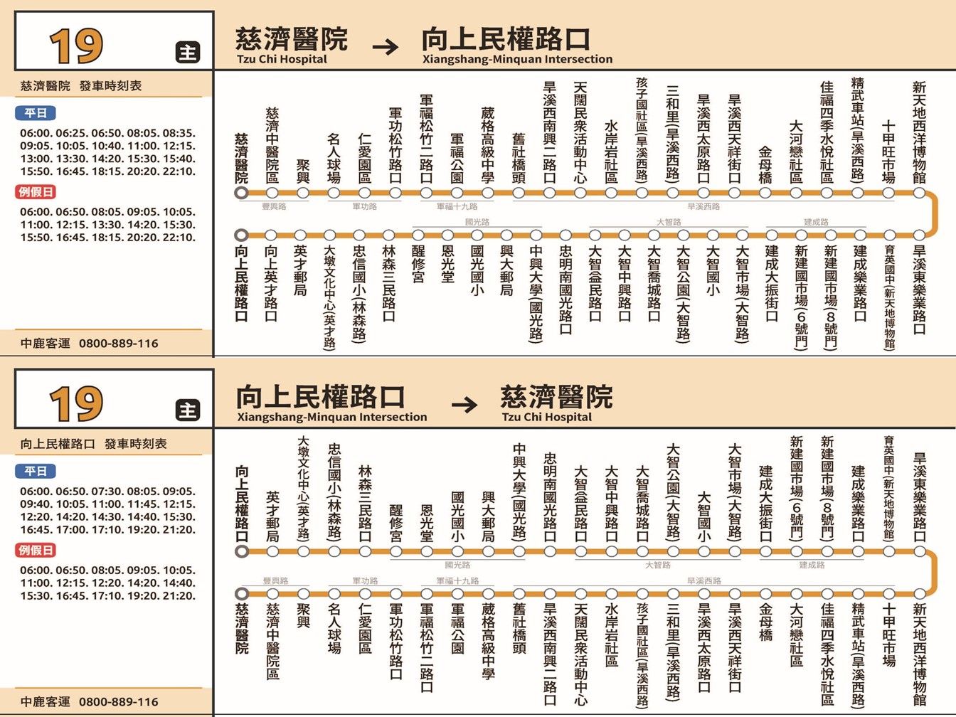 19路線圖