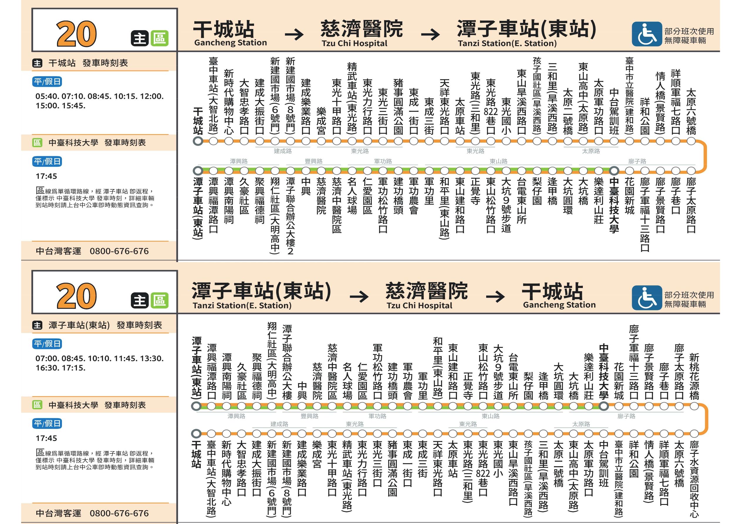 20路線圖