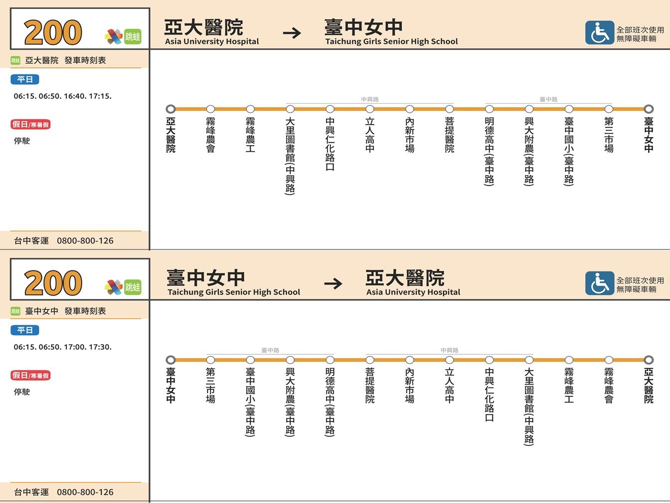 200跳蛙公車路線圖