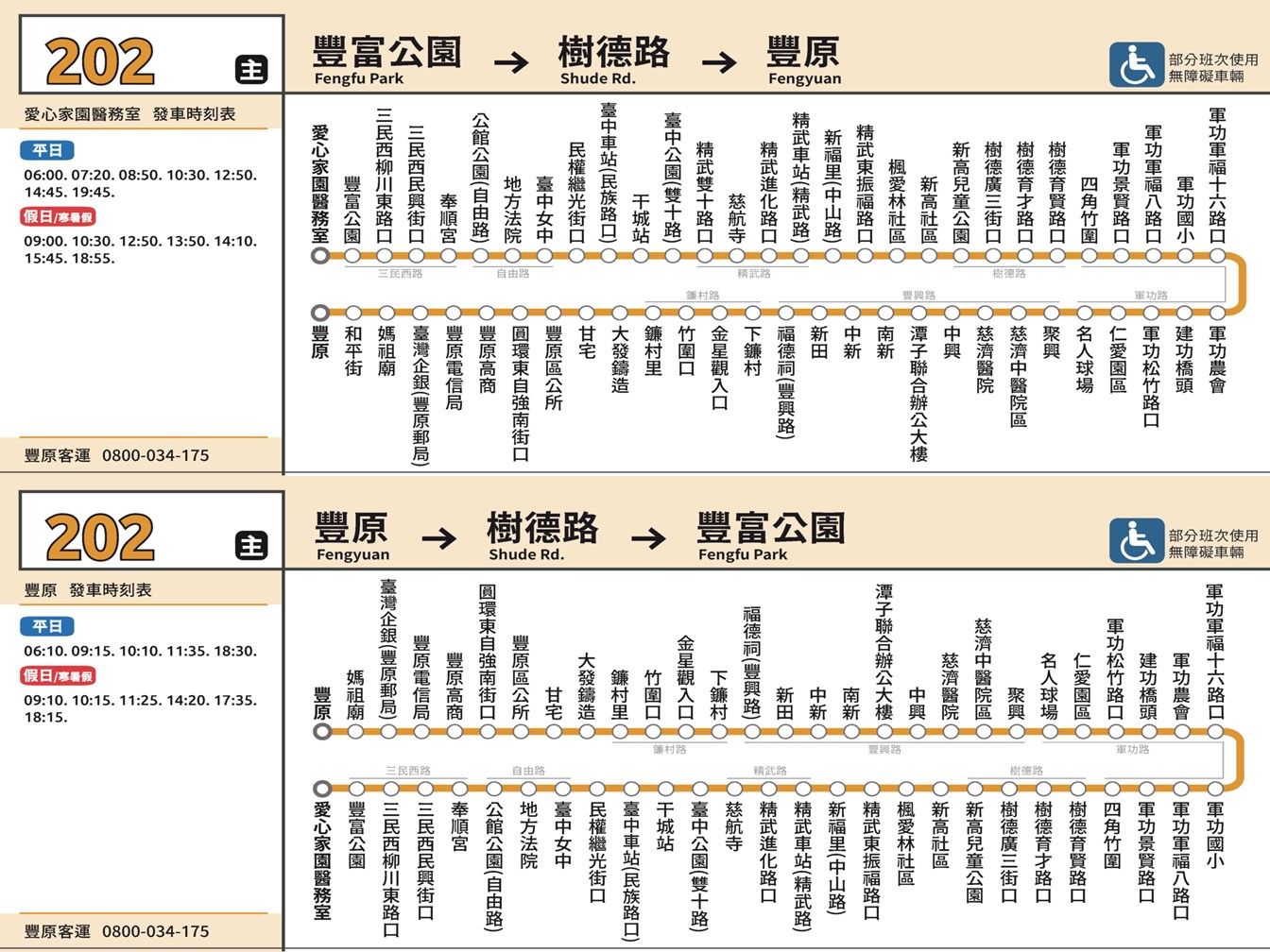 202路線圖