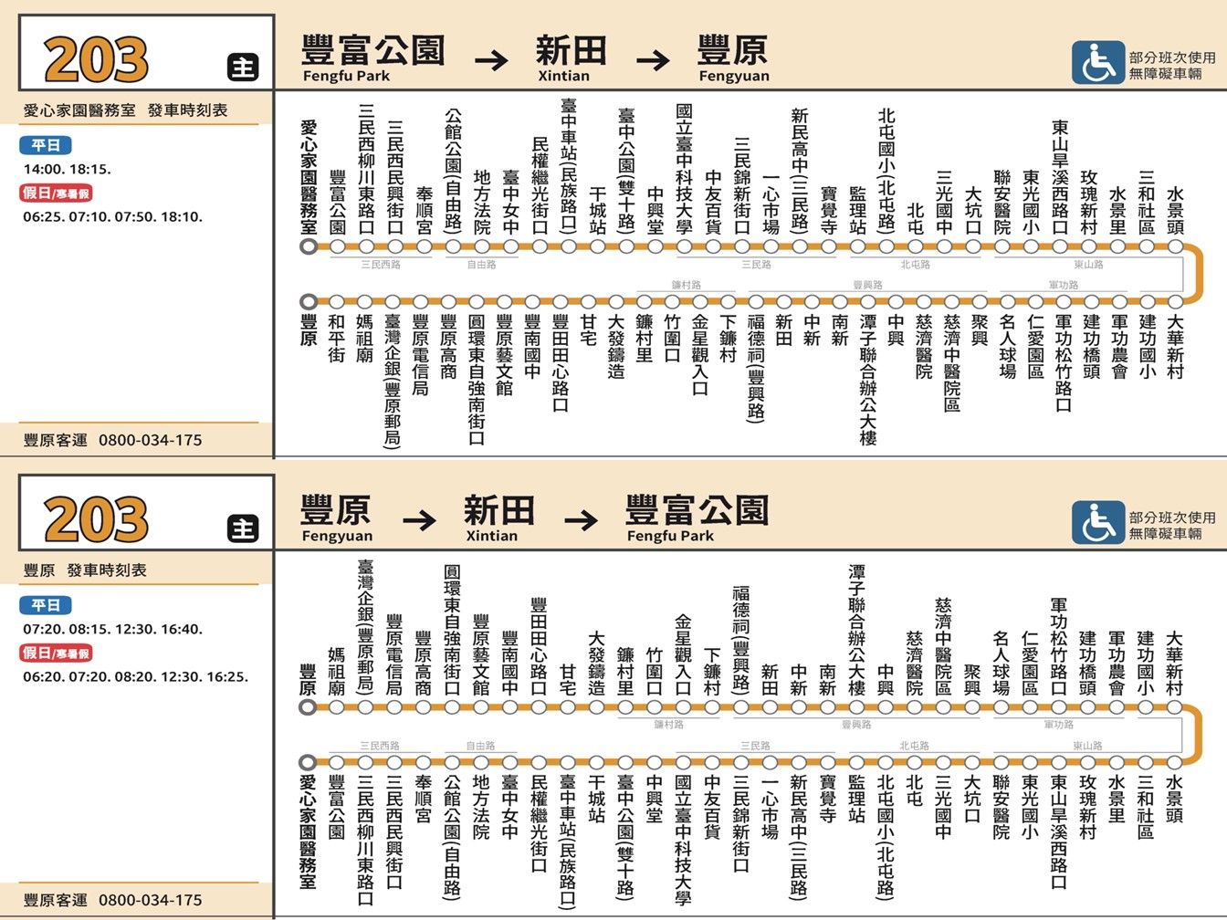 203路線圖