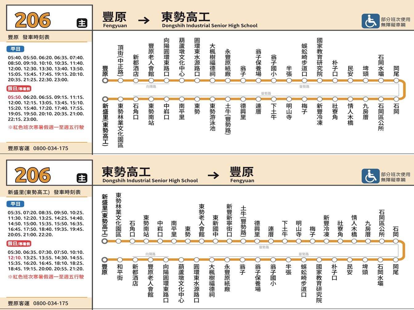 206路線圖