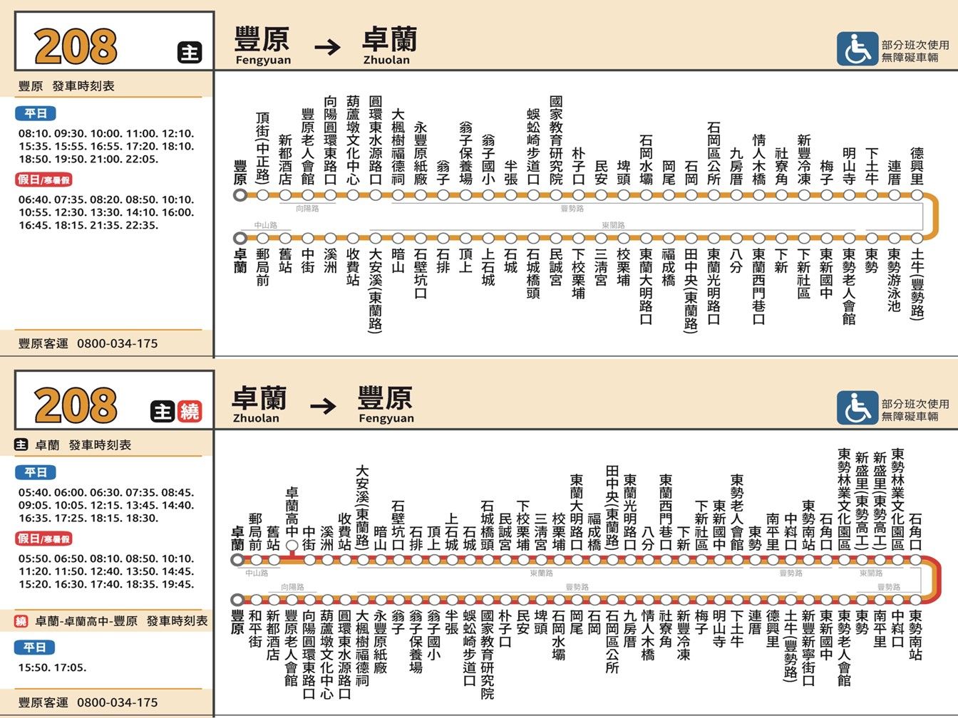 208路線圖