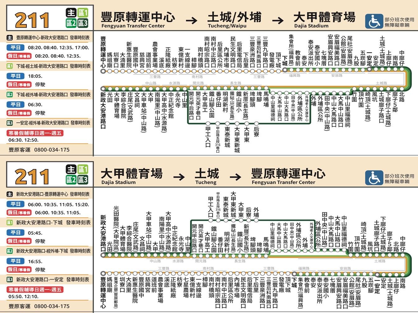 211區1路線圖