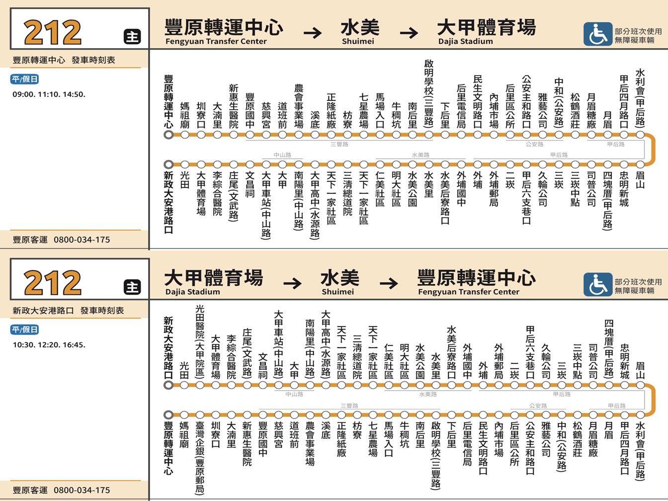 212路線圖
