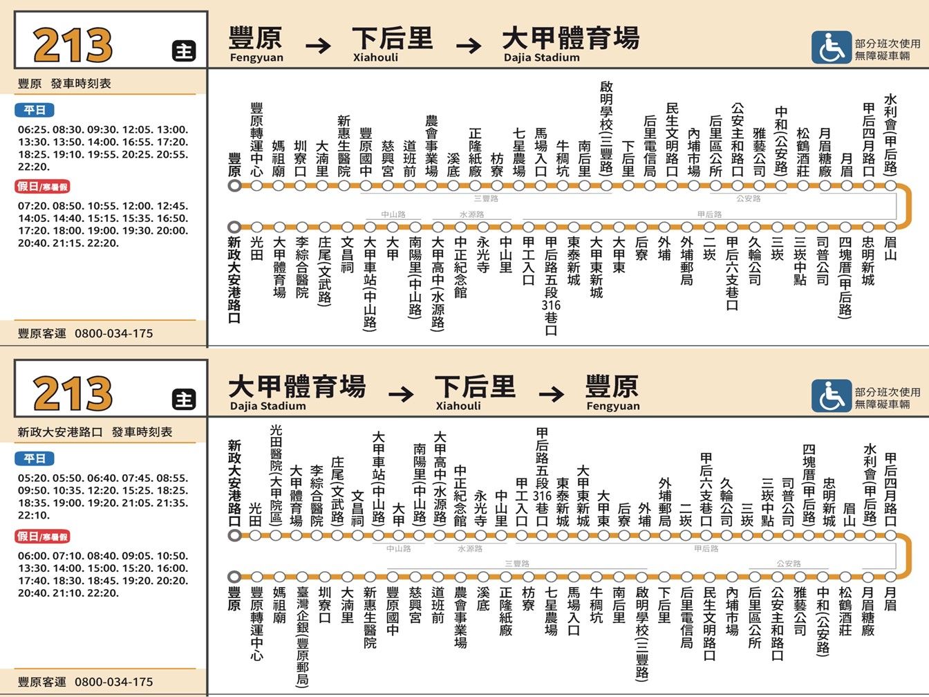 213路線圖