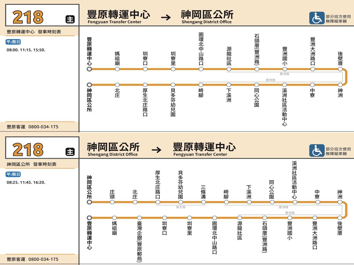 218路線圖