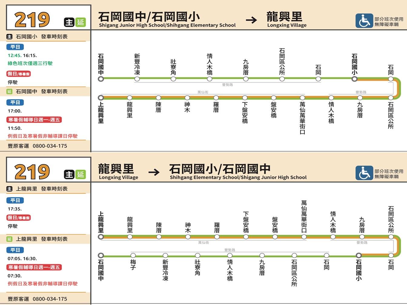 219路線圖