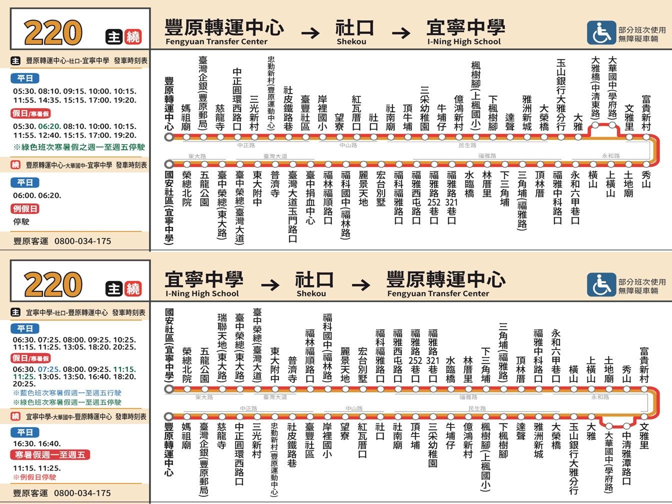 220路線圖