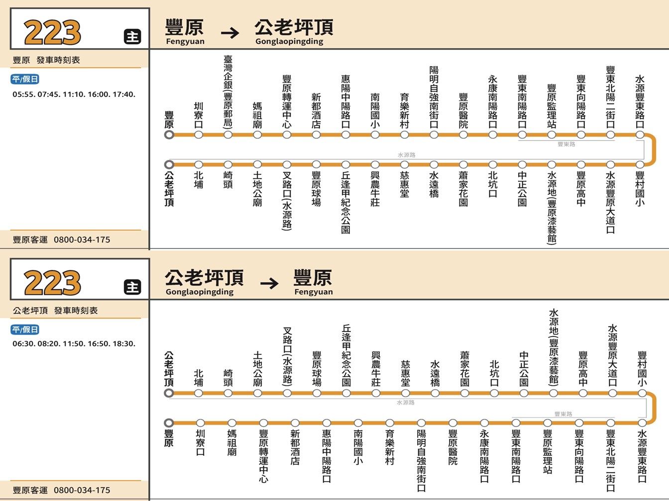 223路線圖