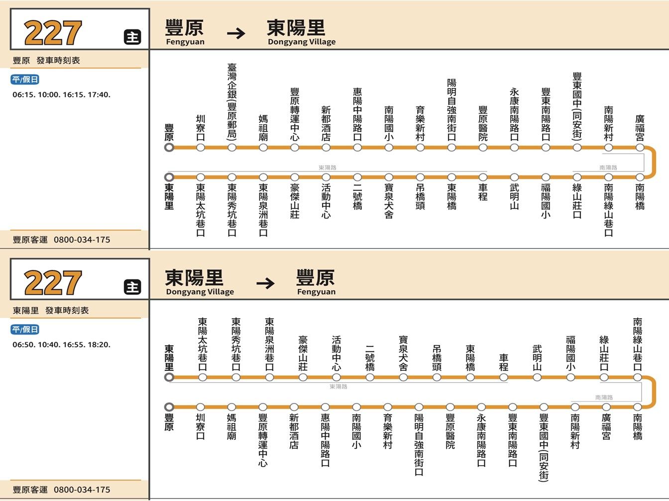 227路線圖