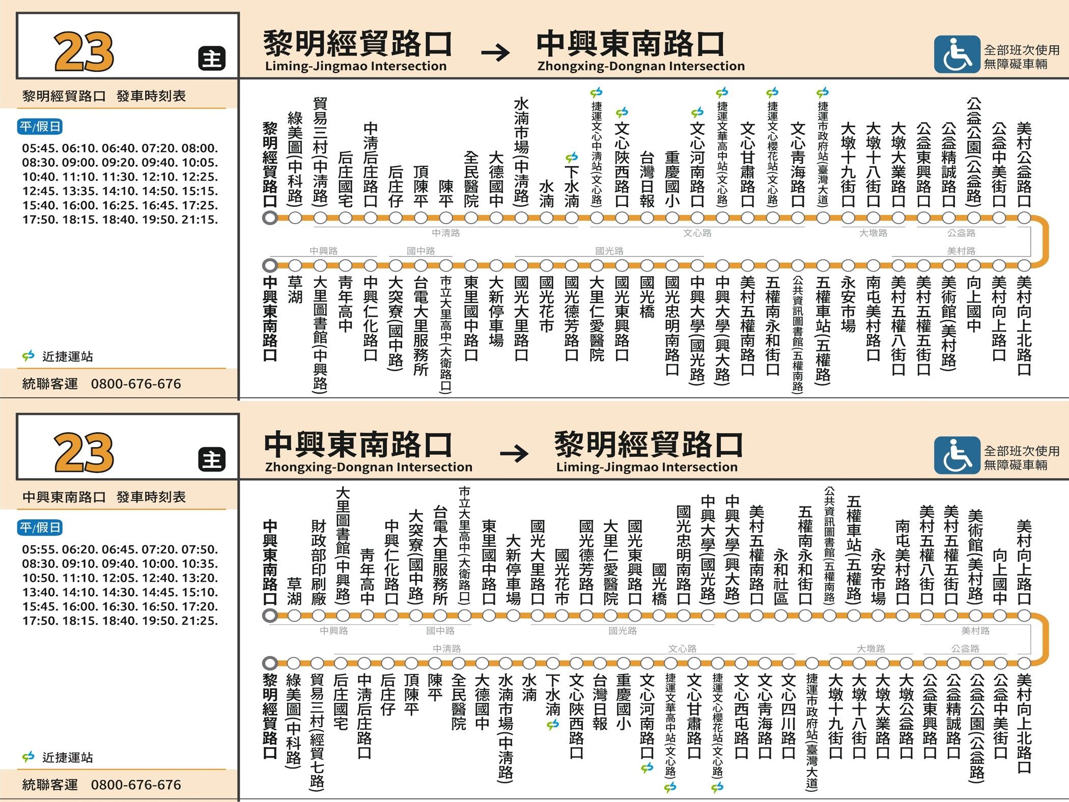 23路線圖