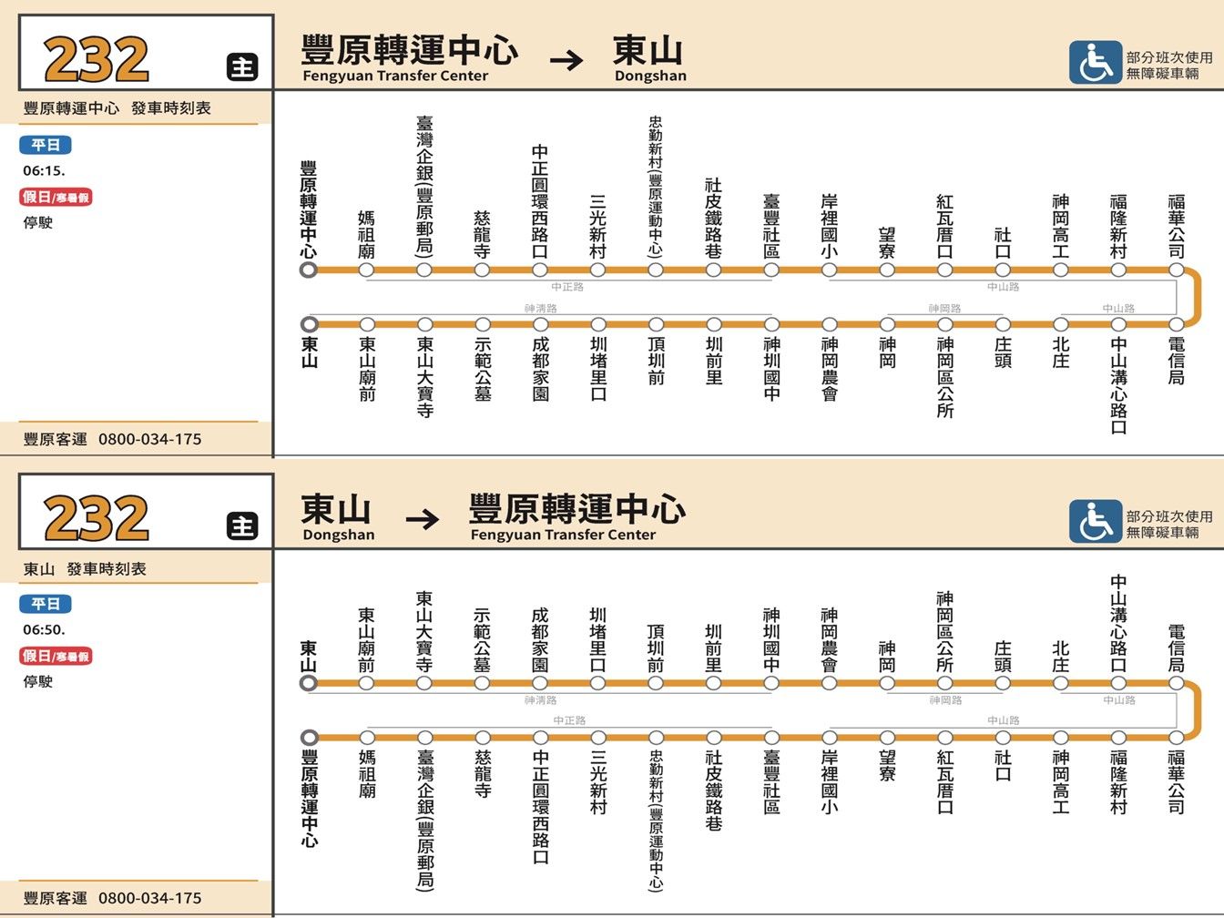 232路線圖