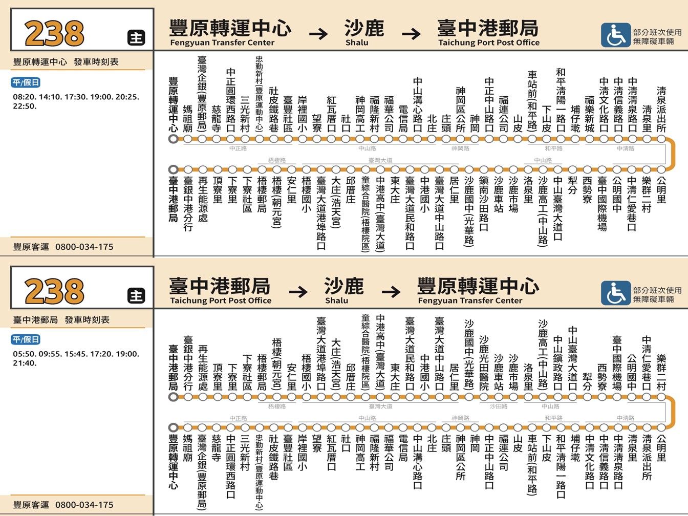 238路線圖