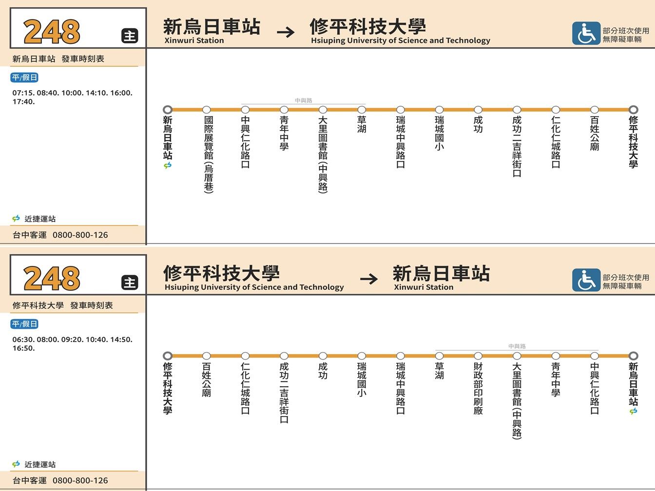 248路線圖