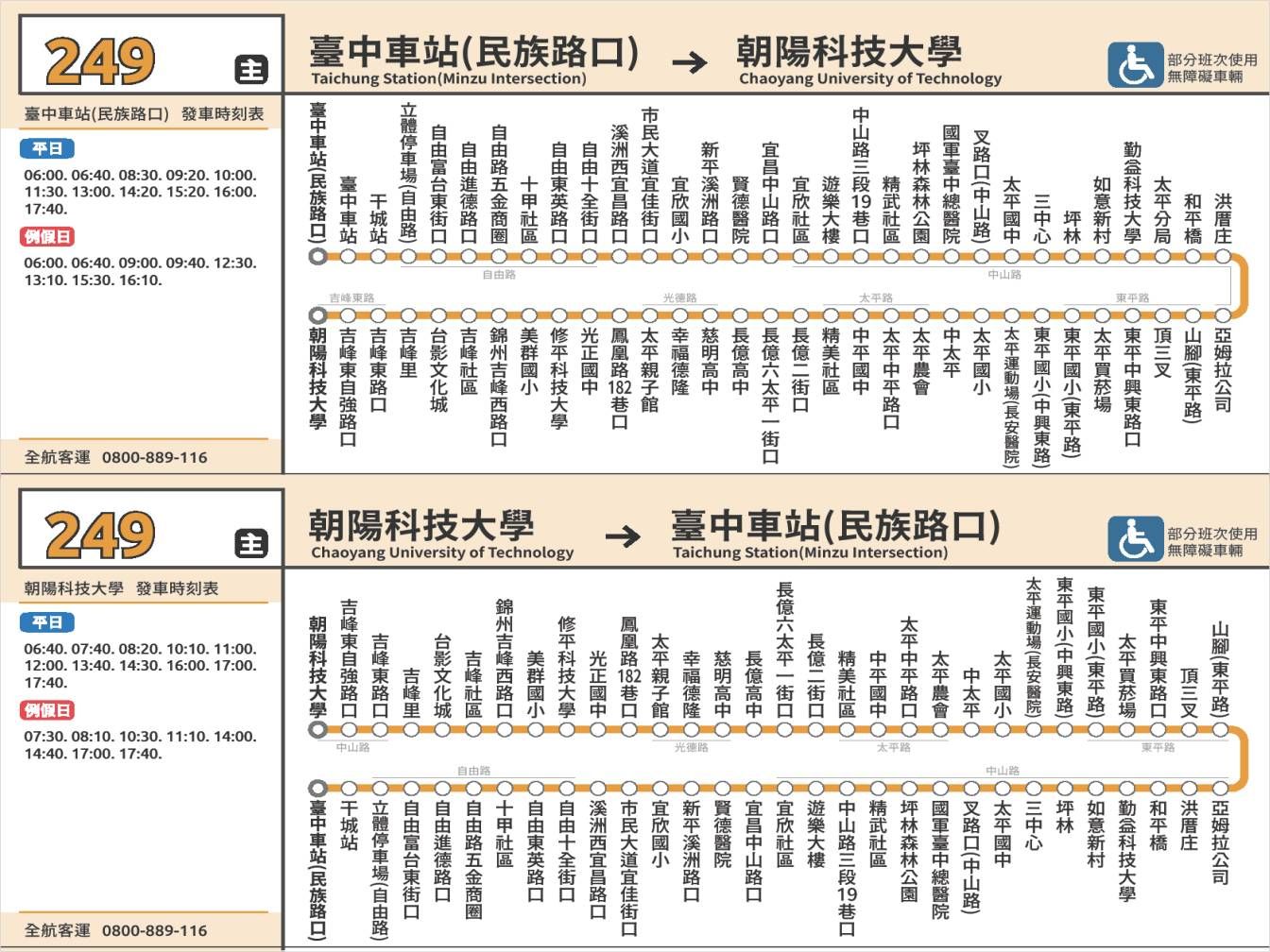 249路線圖