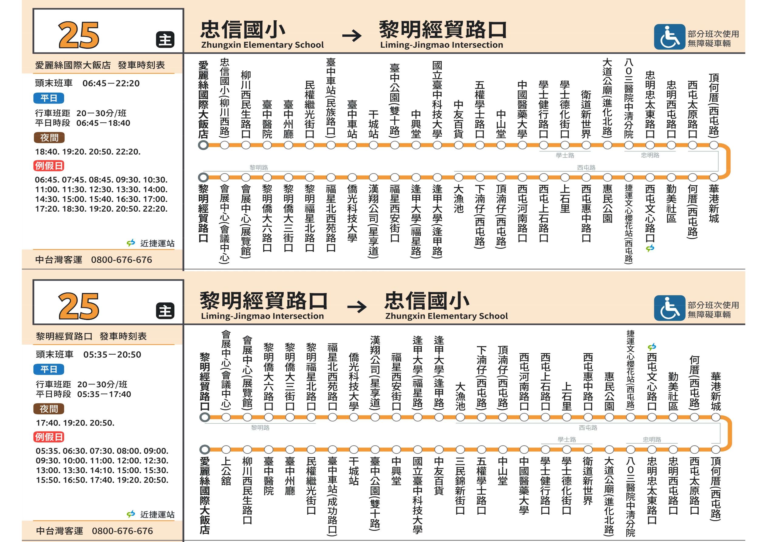 25路線圖