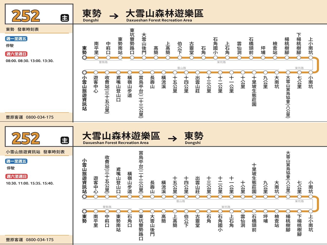 252路線圖