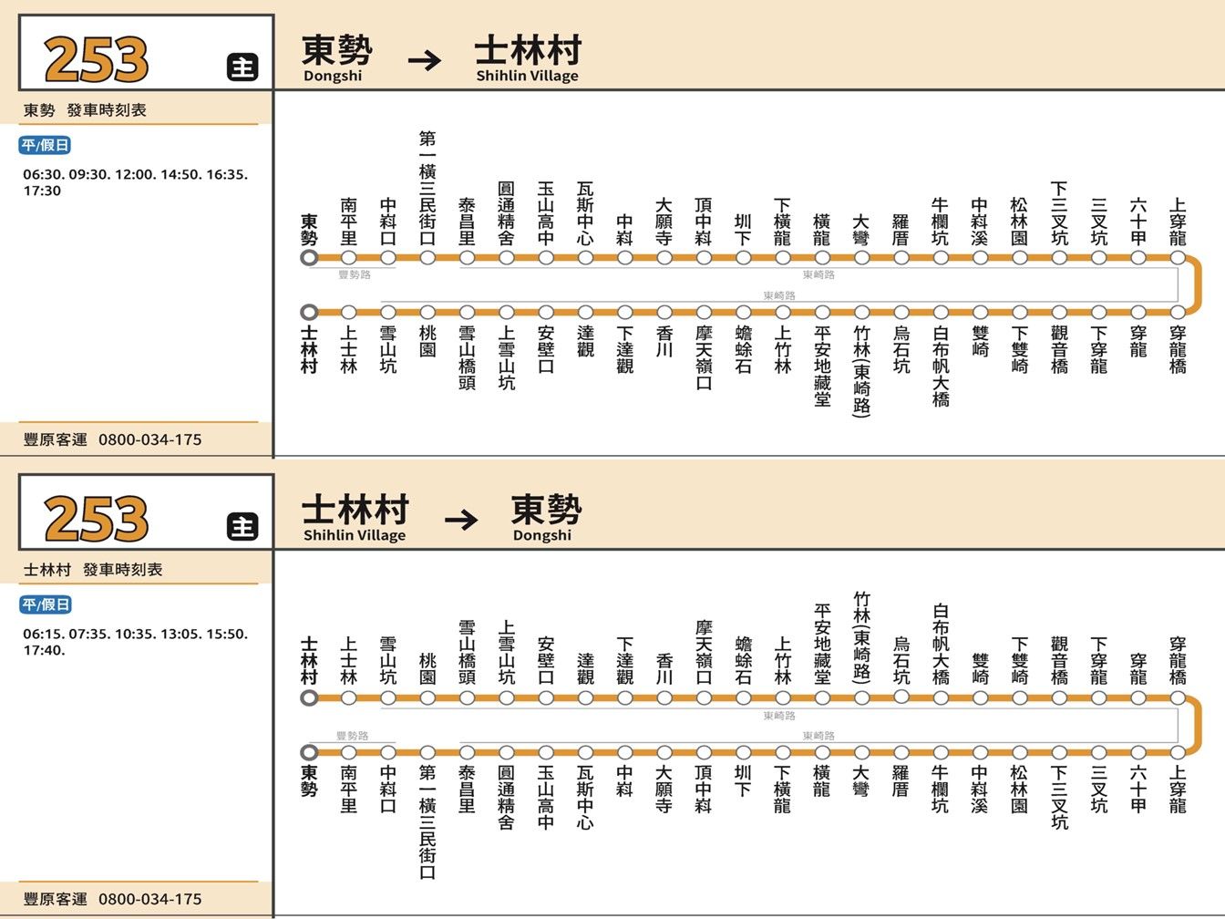 253路線圖