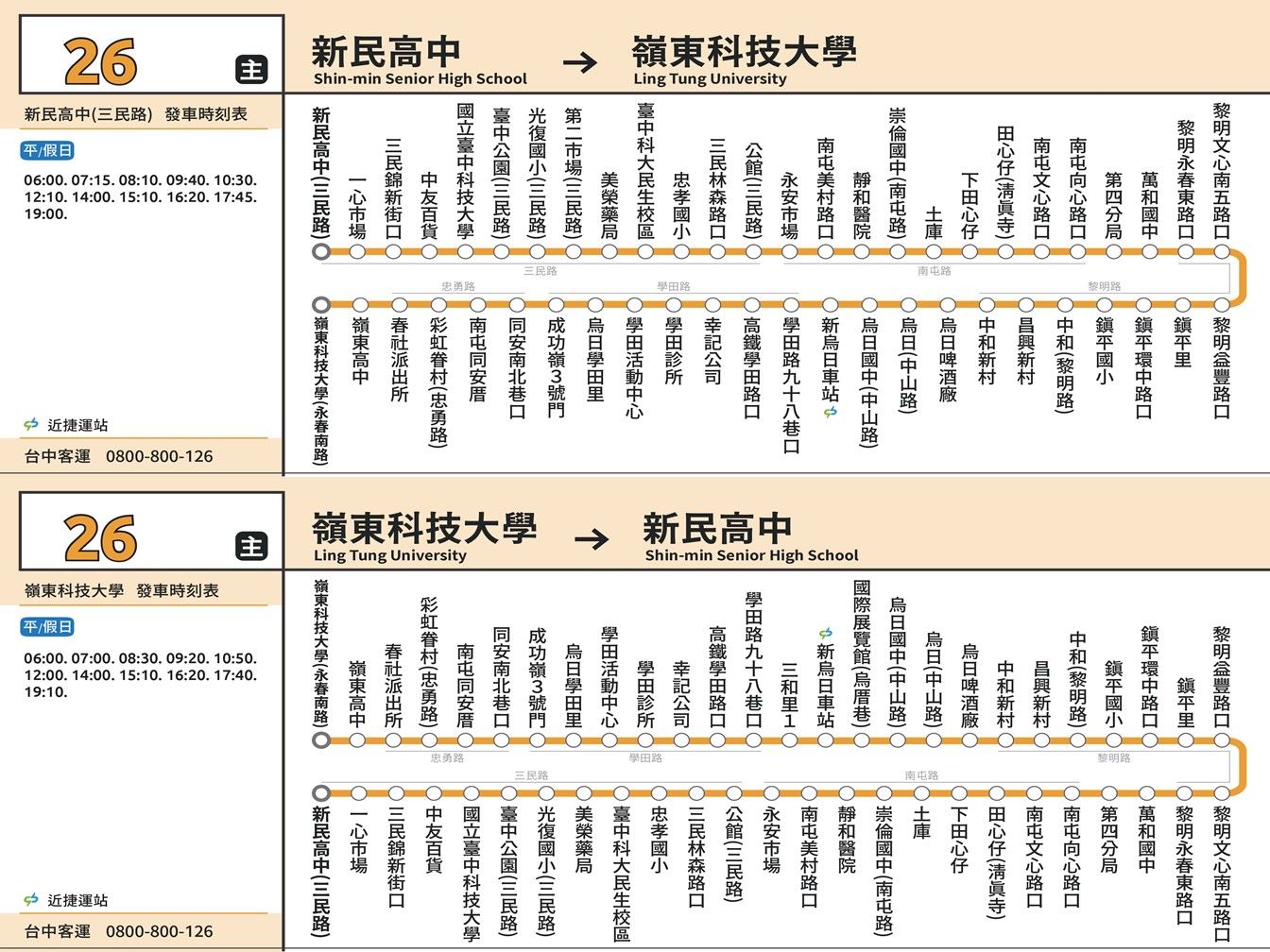 26路線圖