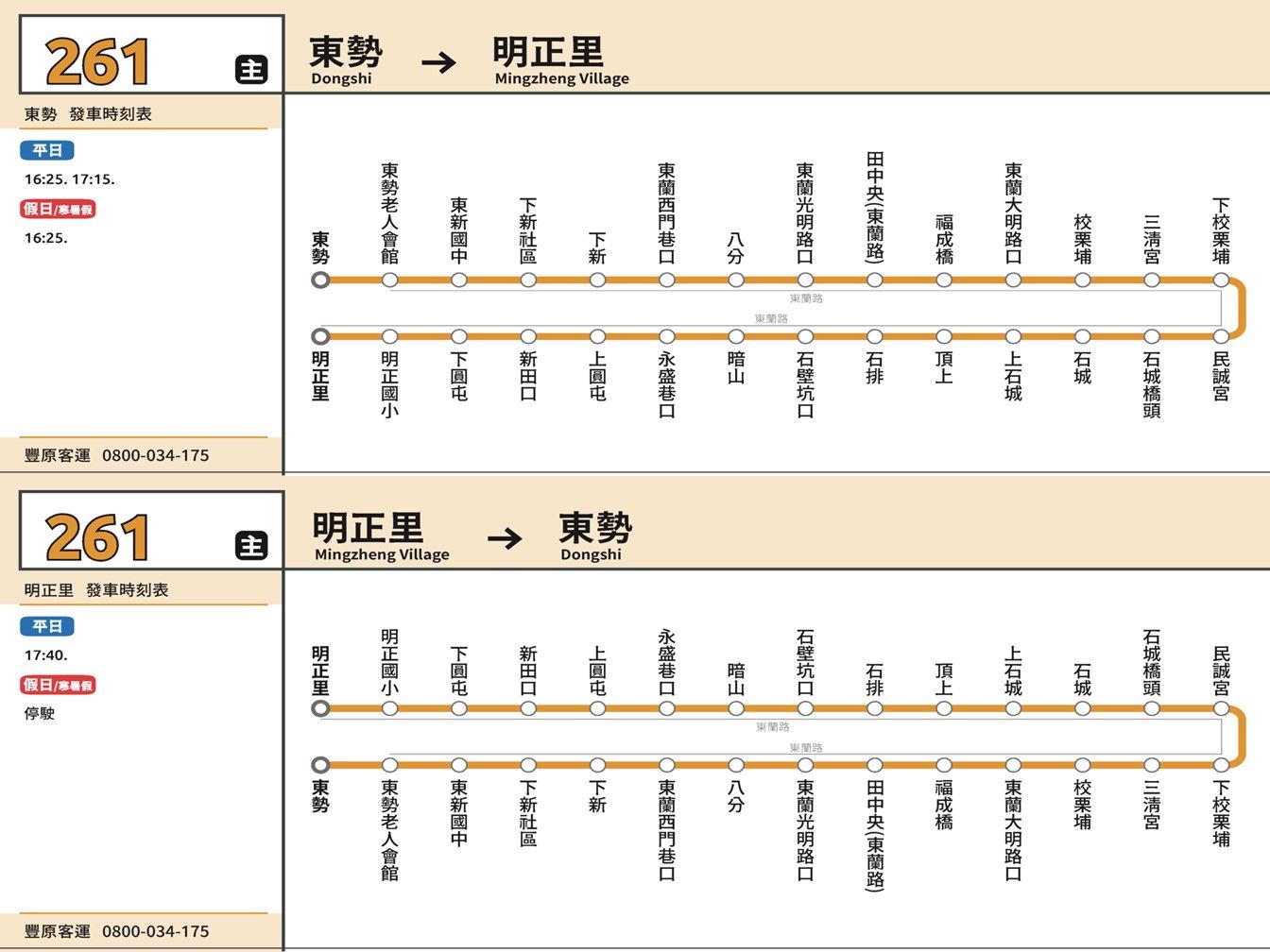261路線圖