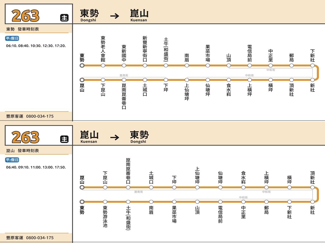 263路線圖
