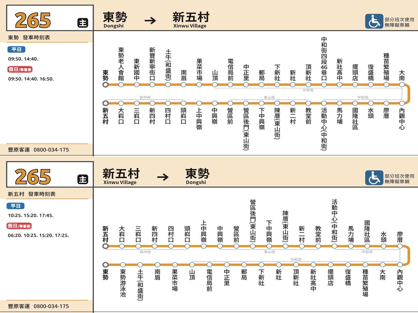 265路線圖
