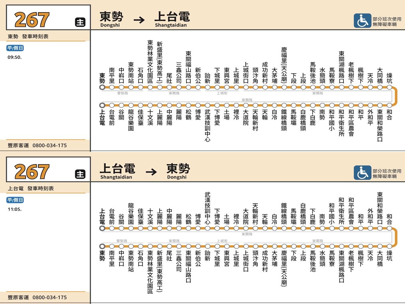 267路線圖