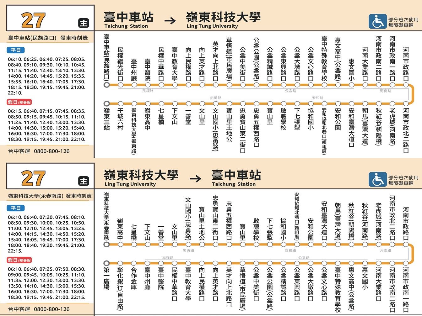 27路線圖