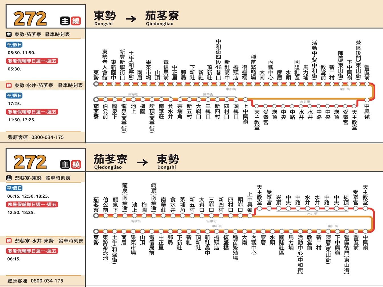 272路線圖
