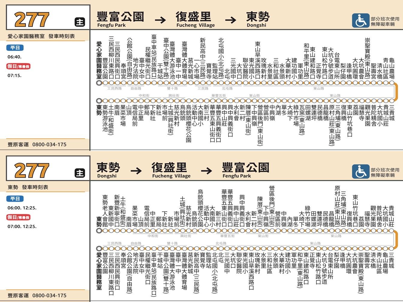 277路線圖