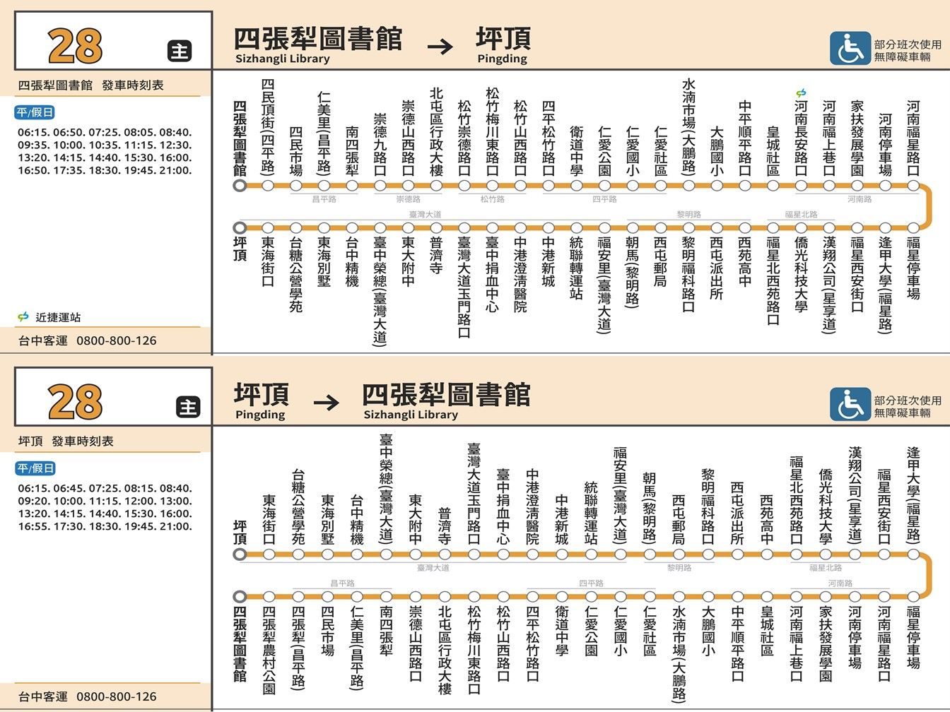 28路線圖