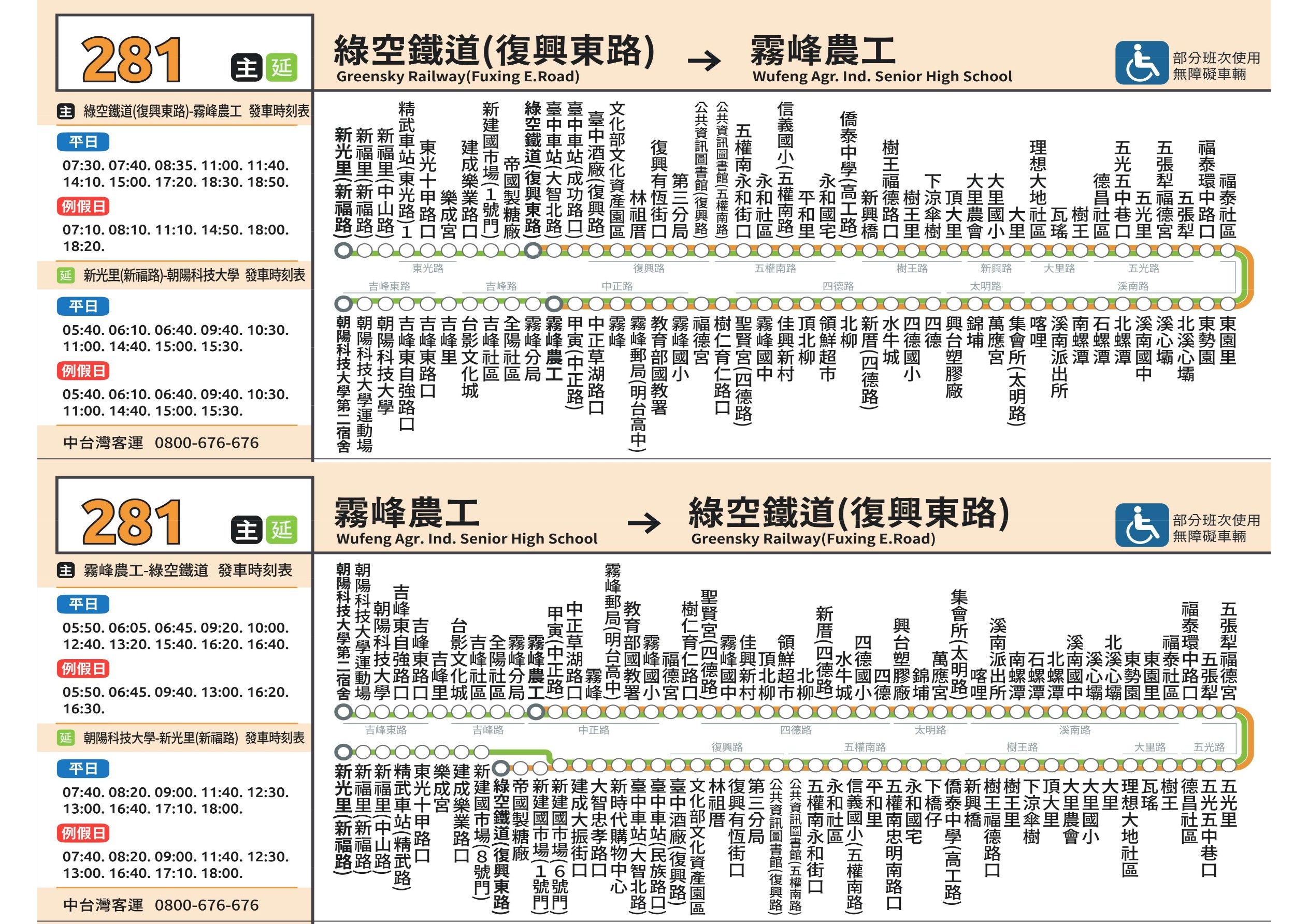 281路線圖