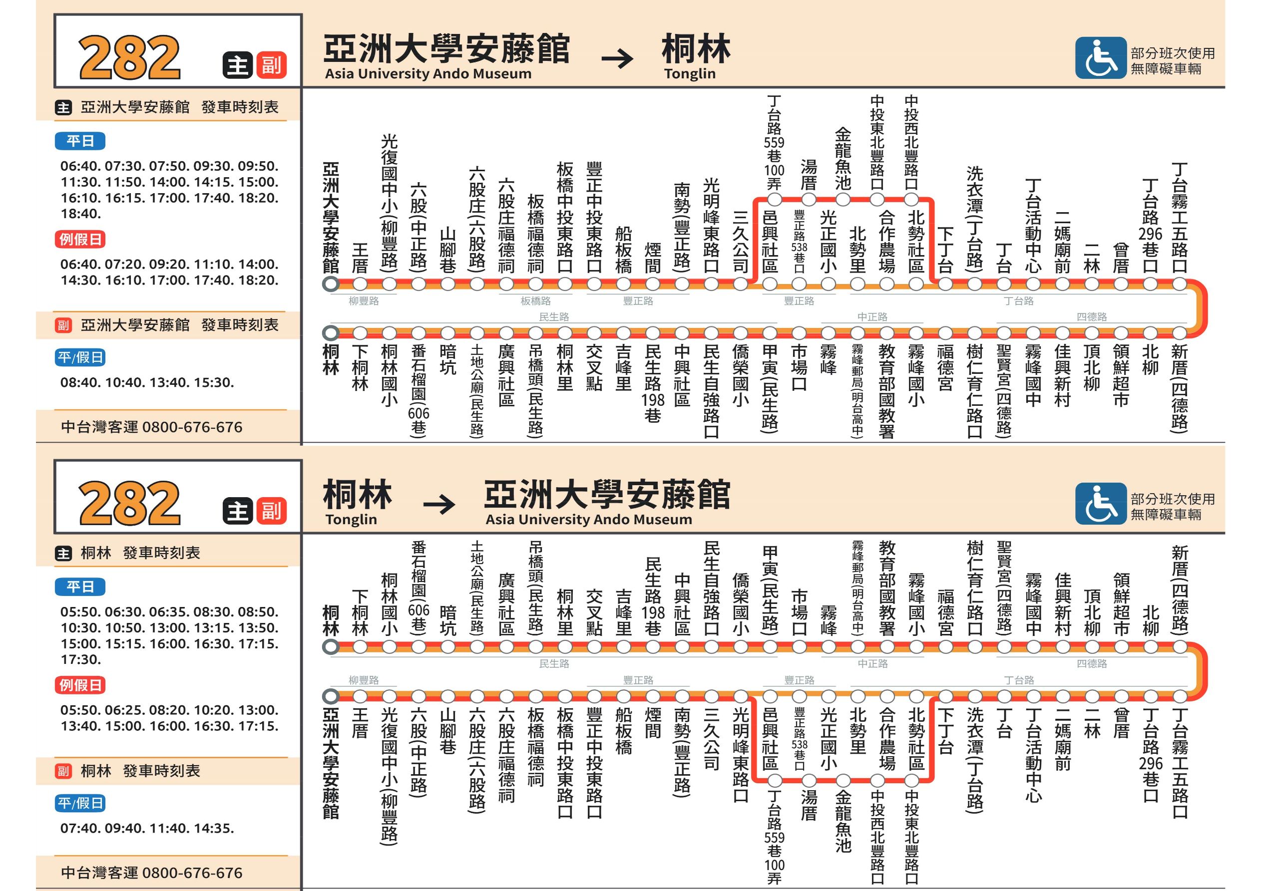 282路線圖