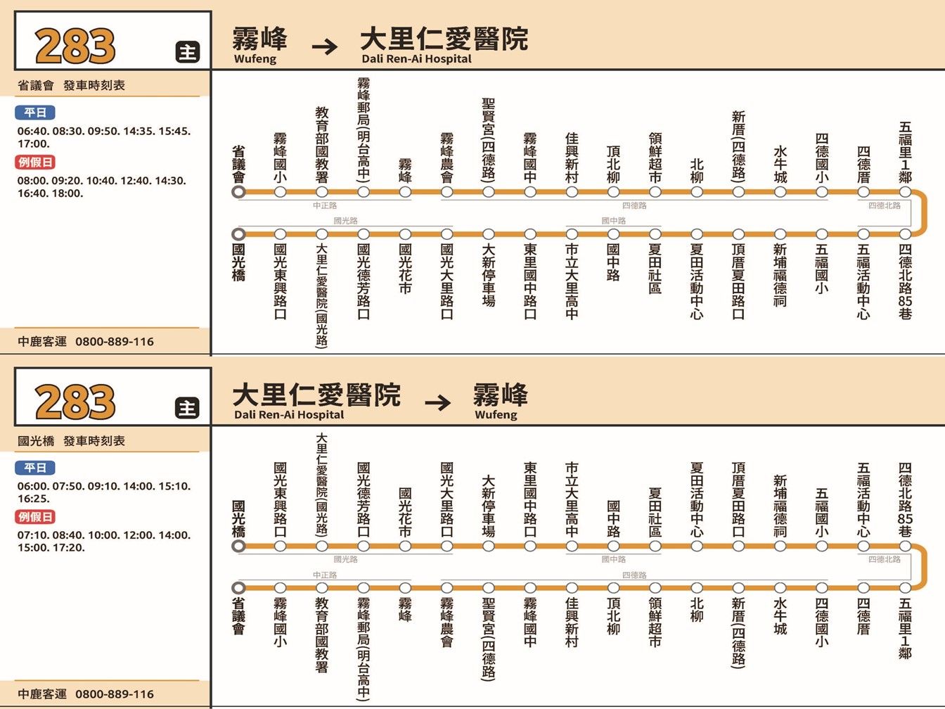 283路線圖