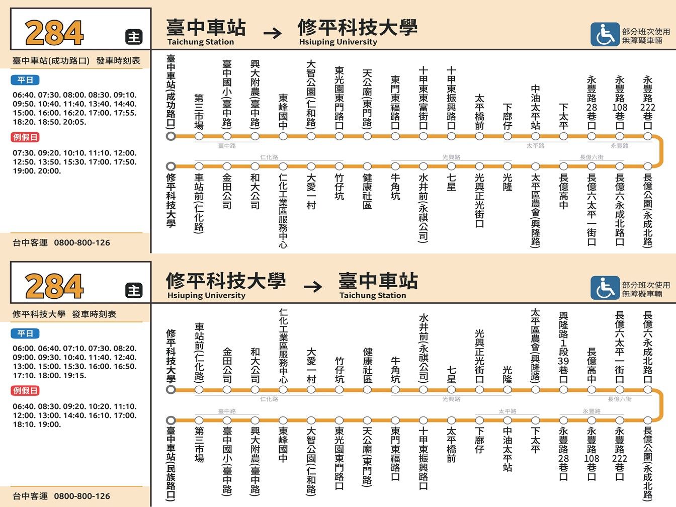 284路線圖