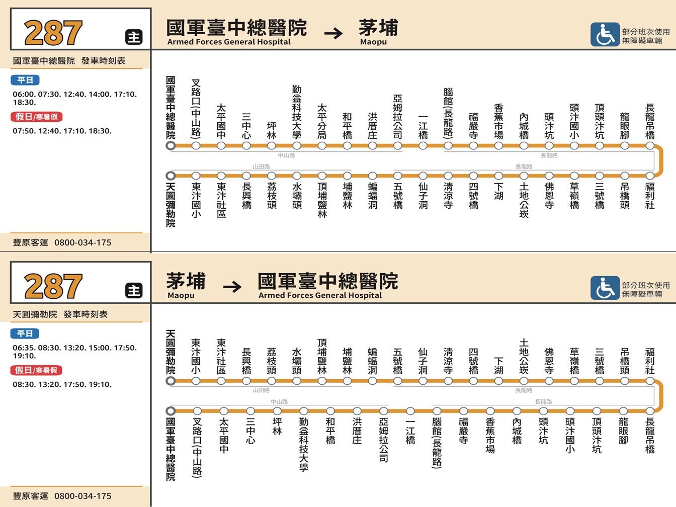 287路線圖