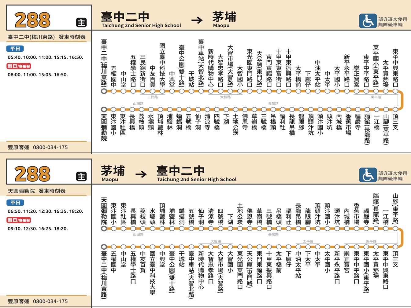 288路線圖