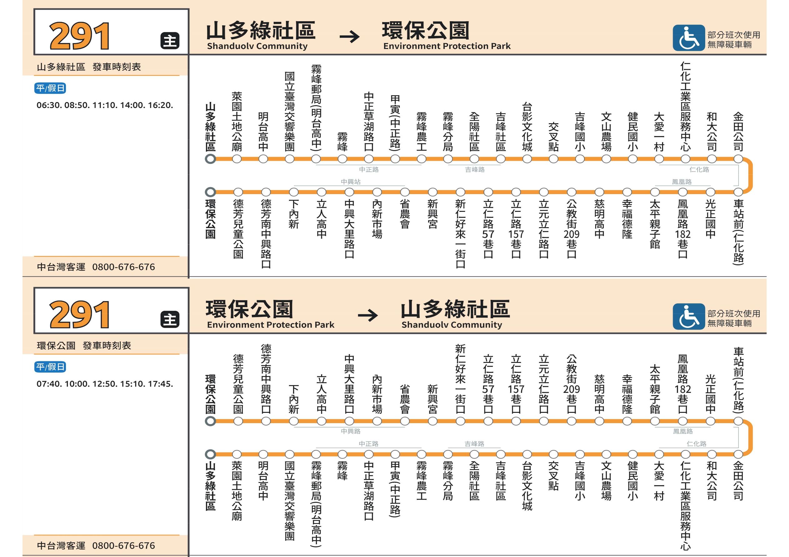 291路線圖