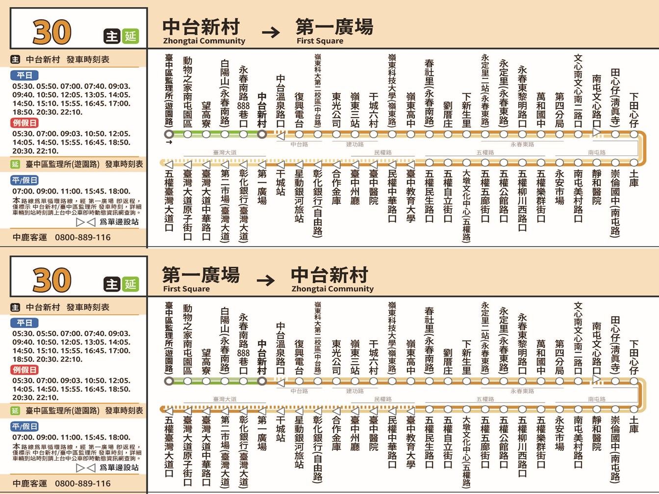 30路線圖