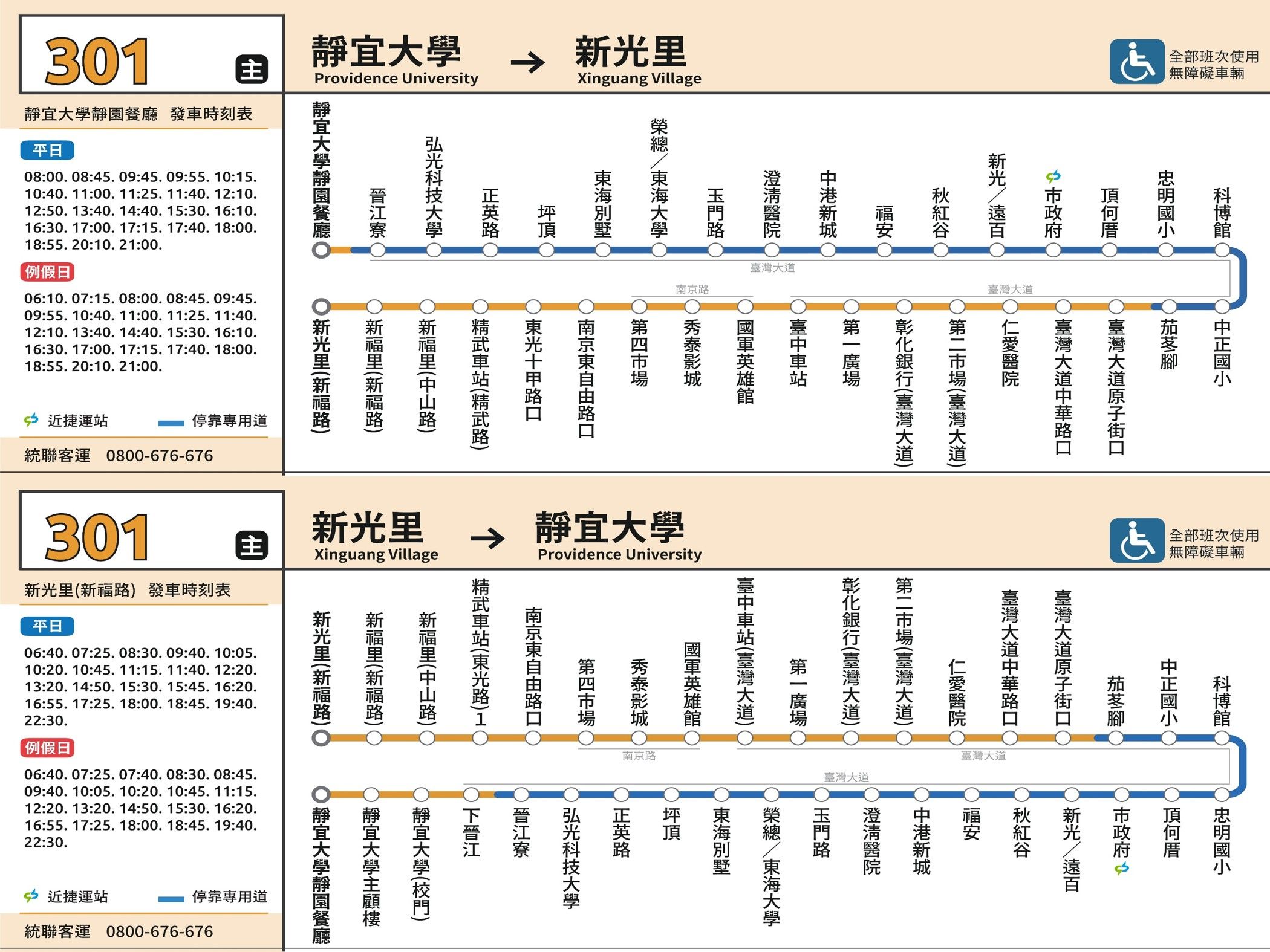 301路線圖
