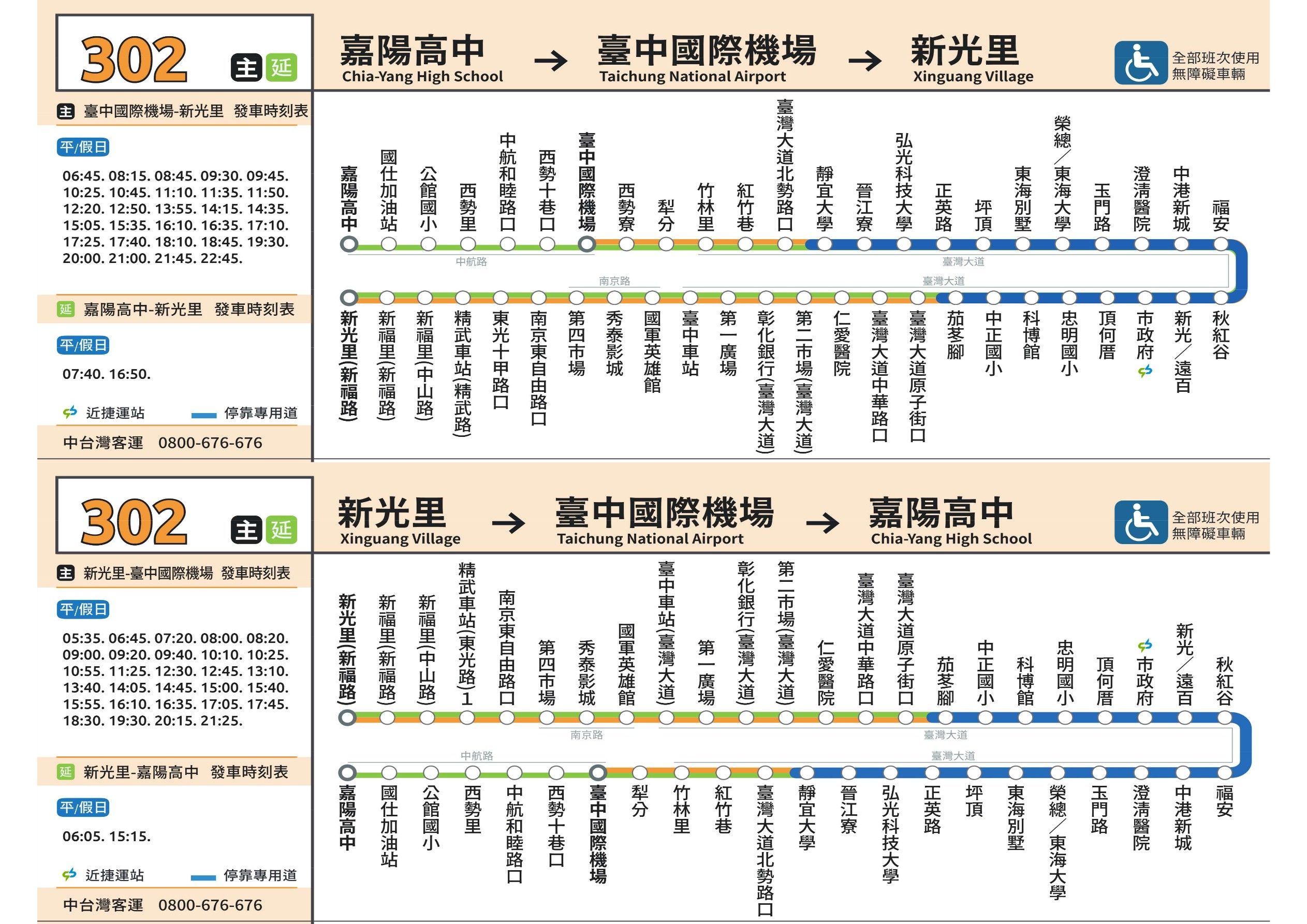 302路線圖
