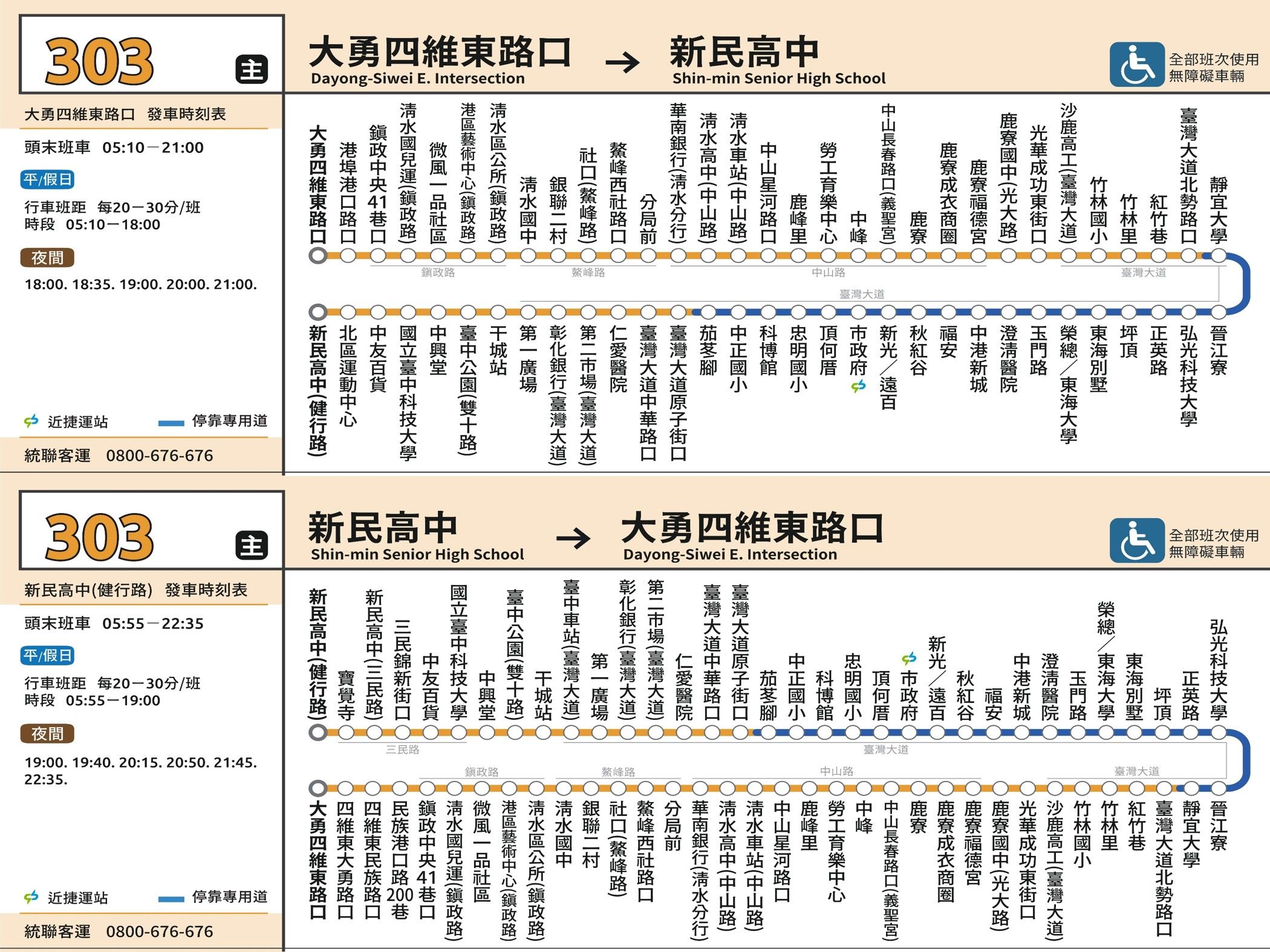 303路線圖