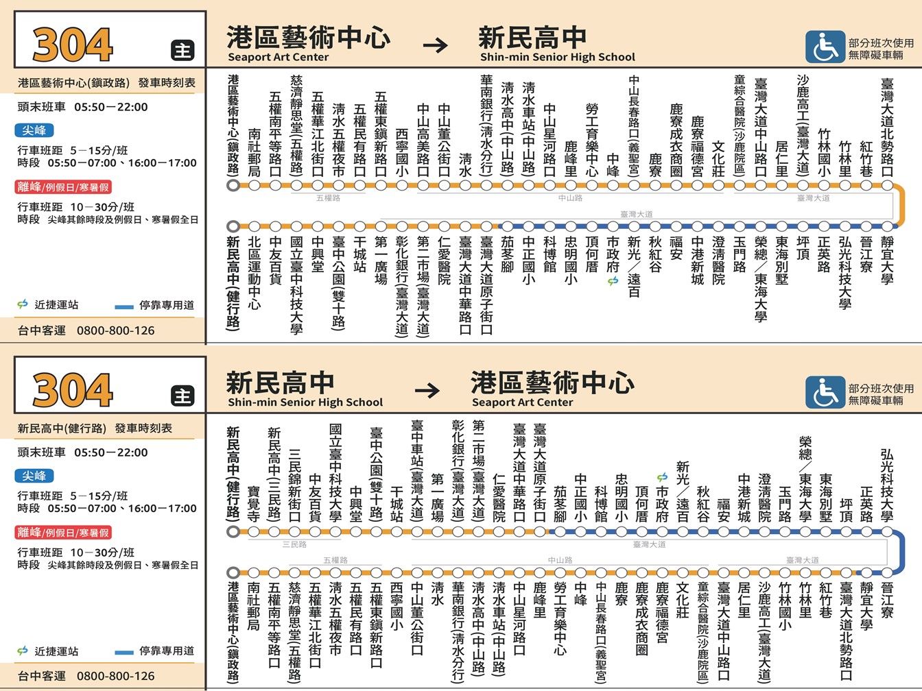 304路線圖