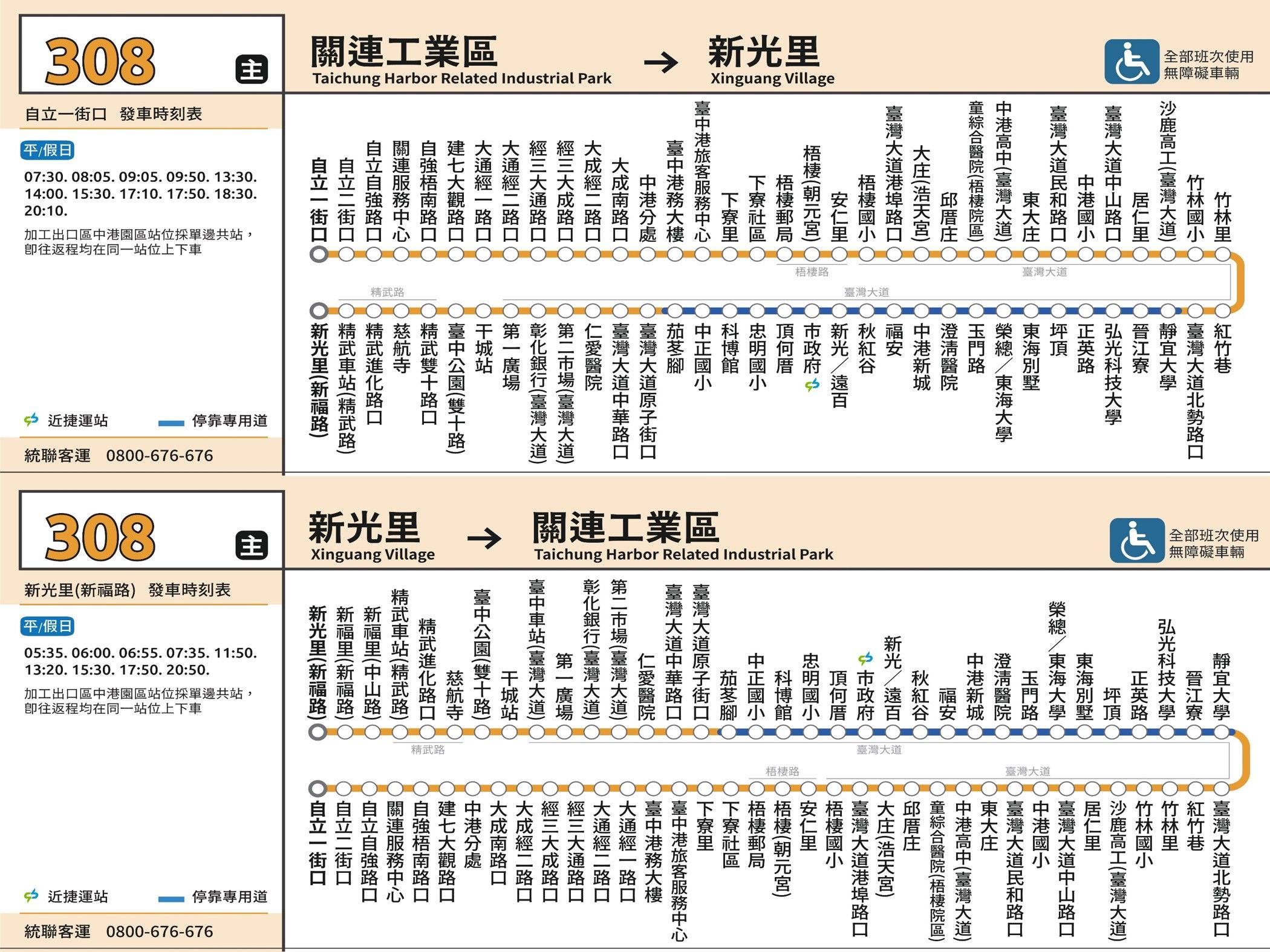 308路線圖