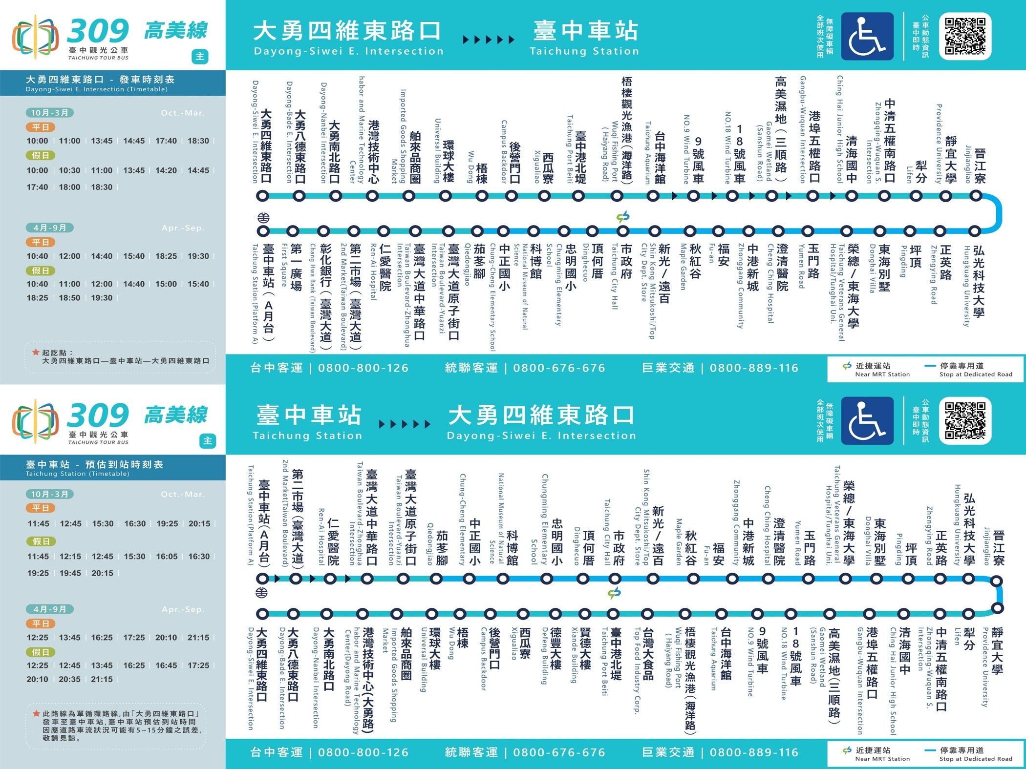 309路線圖