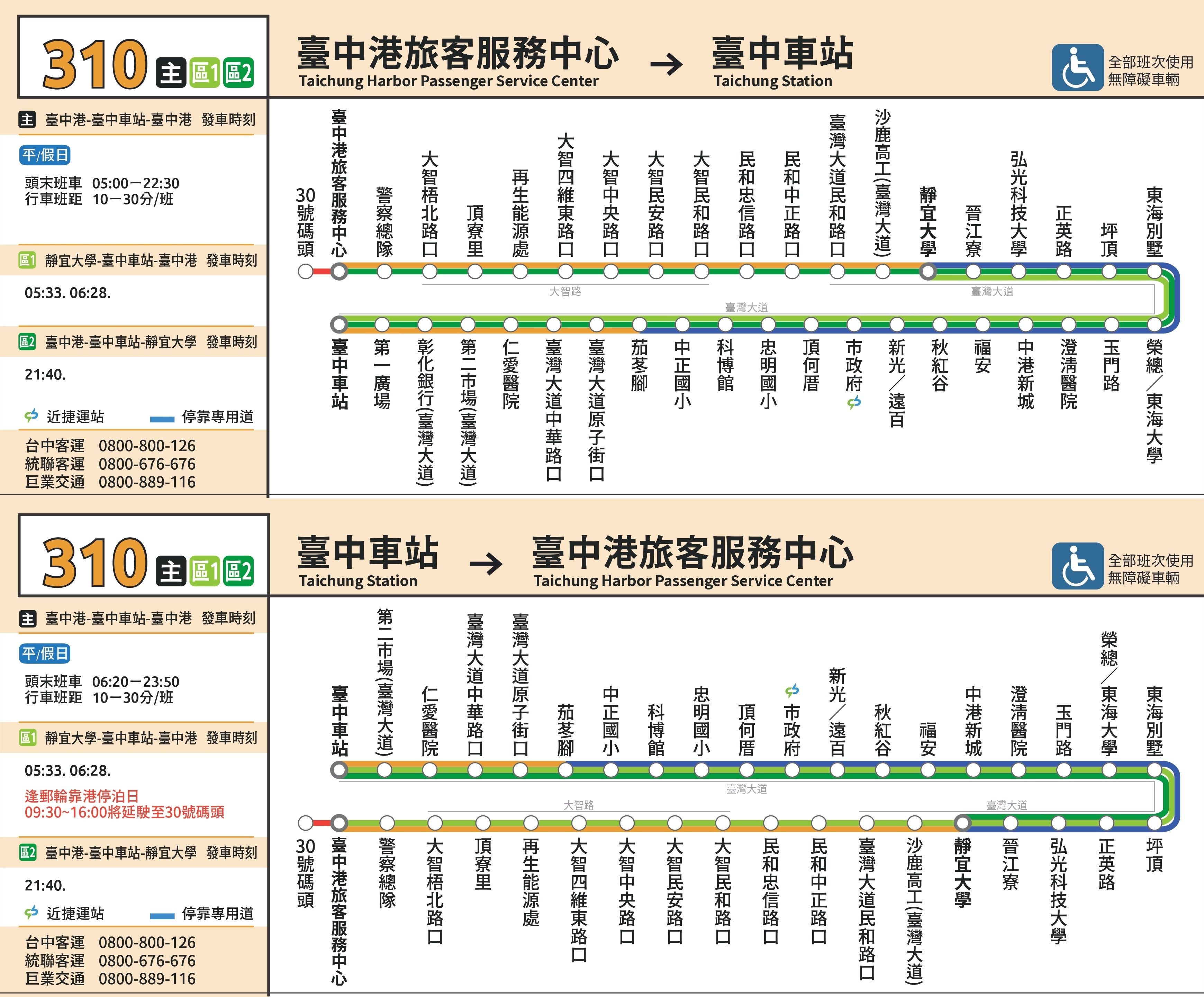 310路線圖